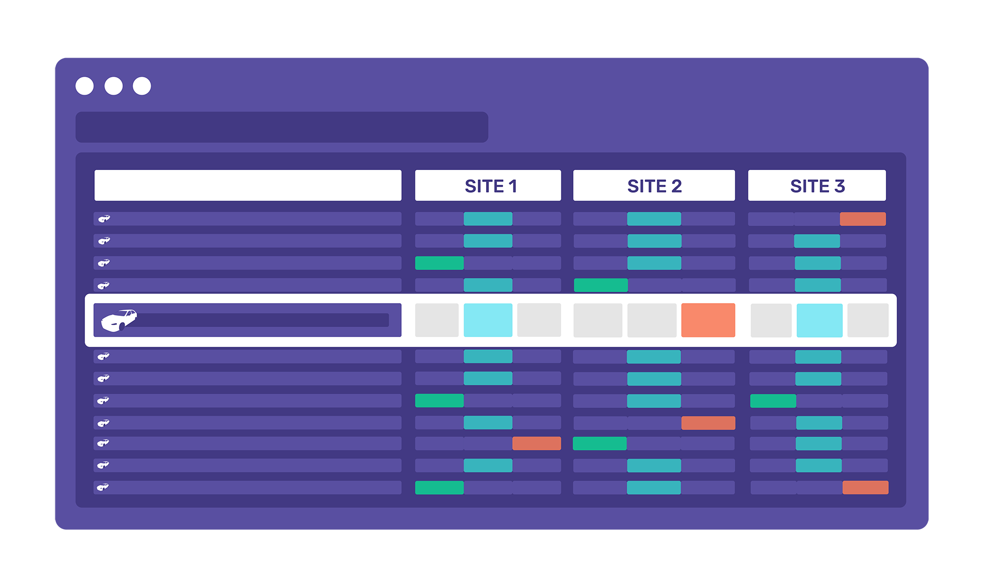 La fabrik à ID - Automatisation des annonces