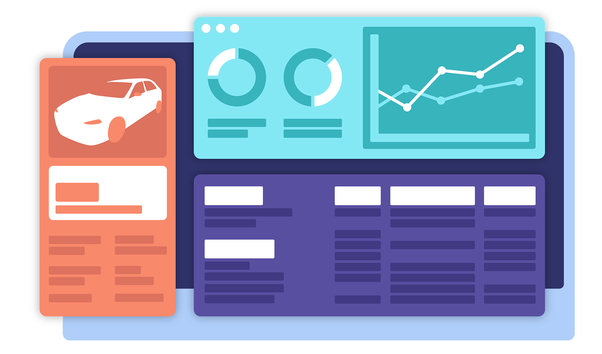 Rapport analyse complet